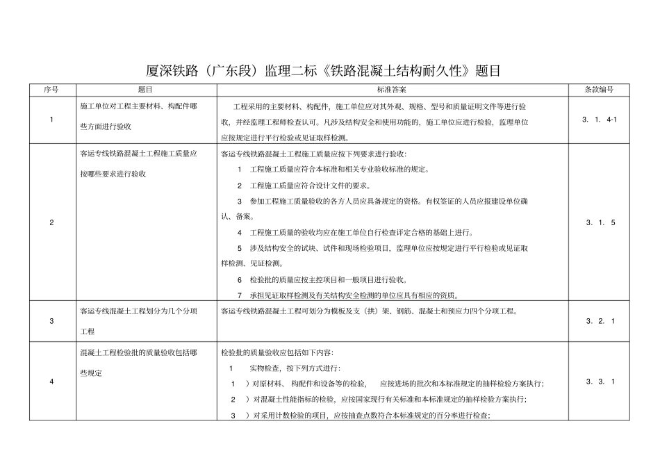 砼结构耐久性考试题_第1页
