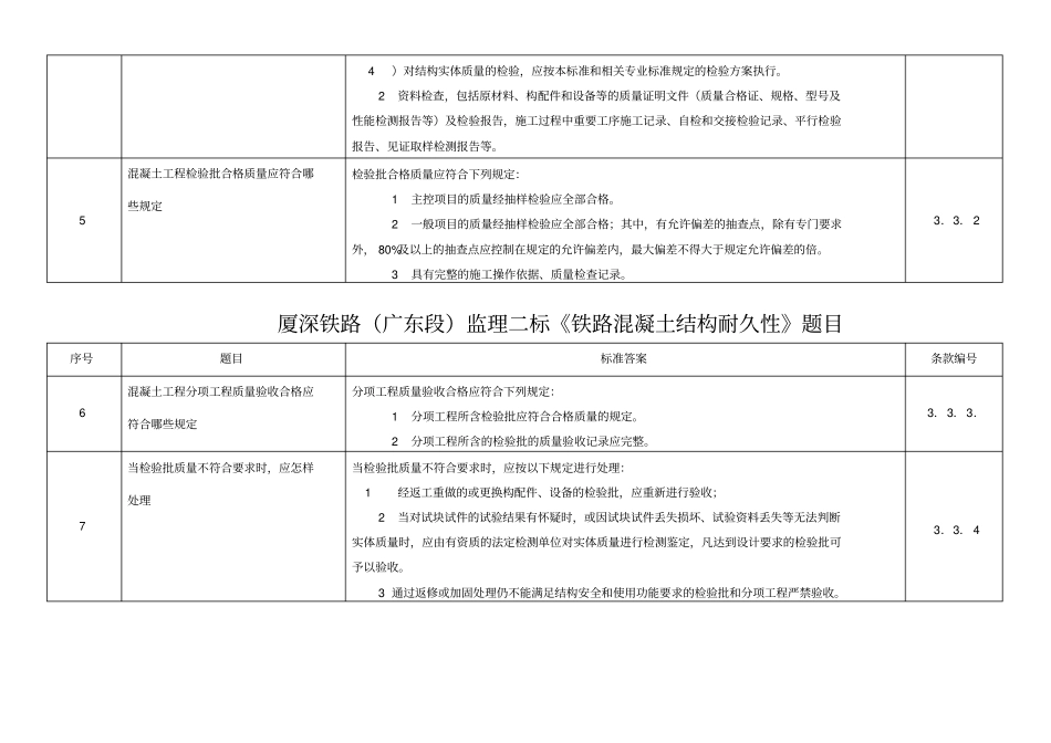 砼结构耐久性考试题_第2页