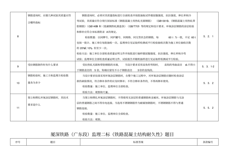 砼结构耐久性考试题_第3页