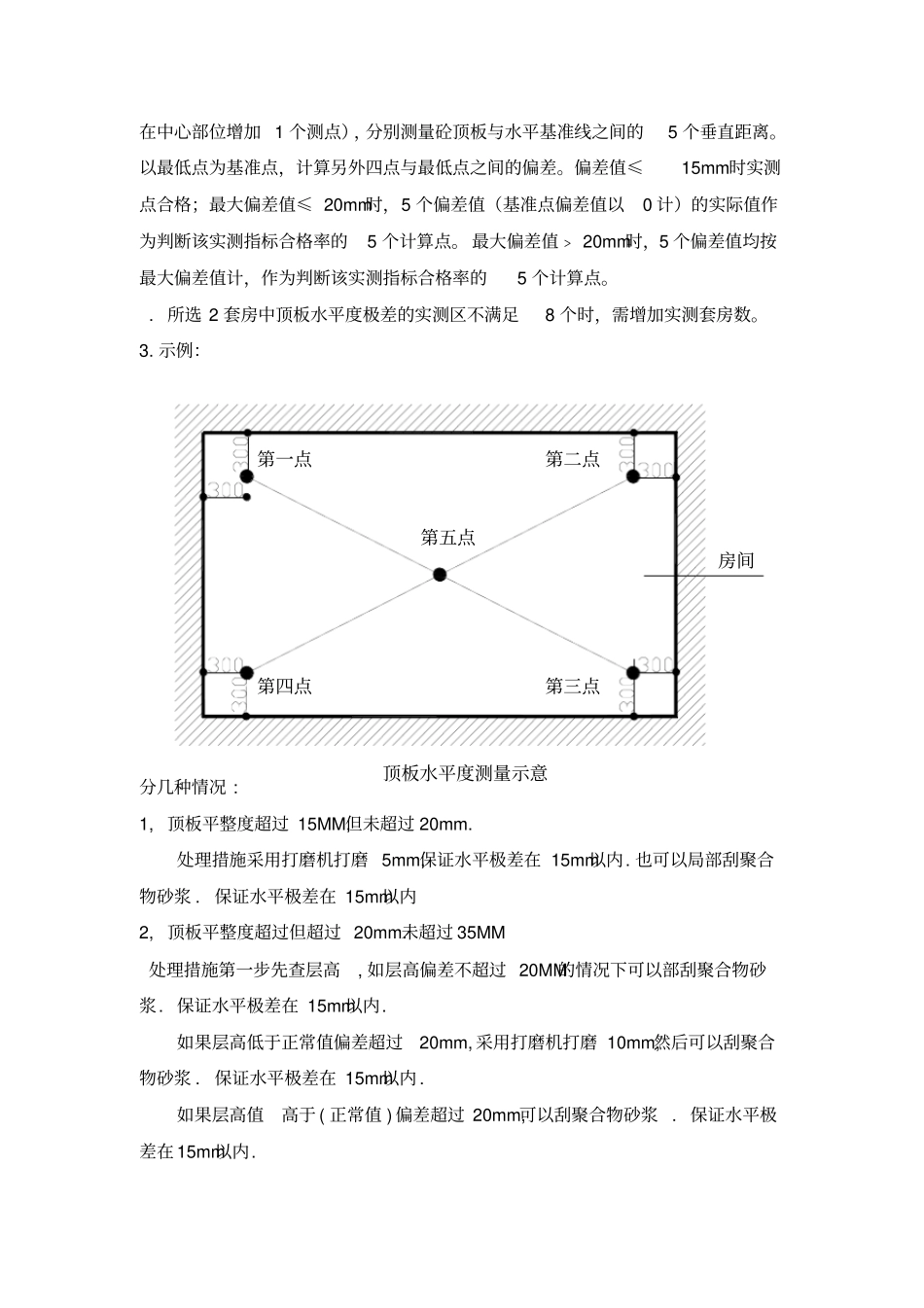 砼顶板平整度专项处理方案_第2页