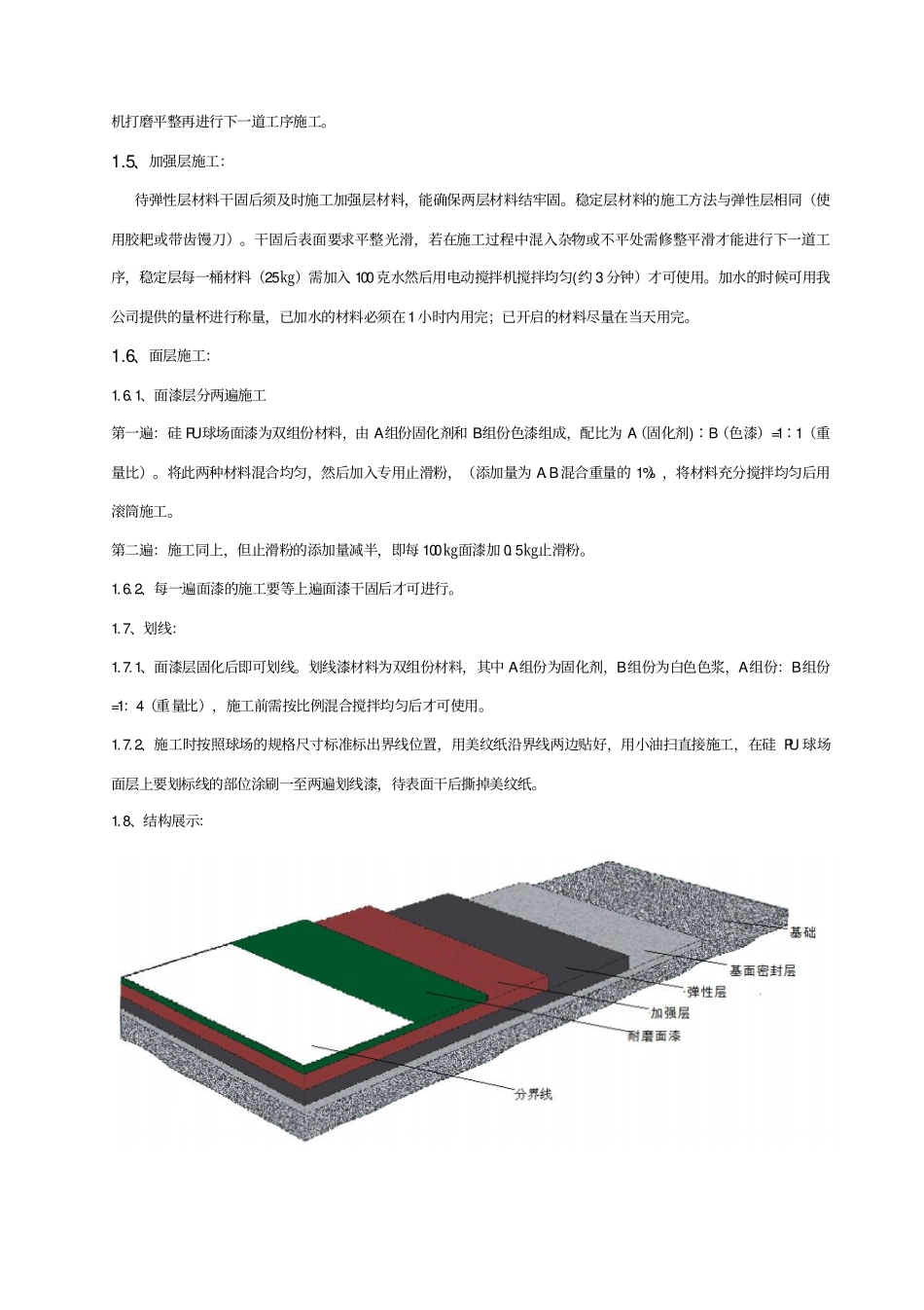 硅PU篮球场面层施工专业技术方案_第3页
