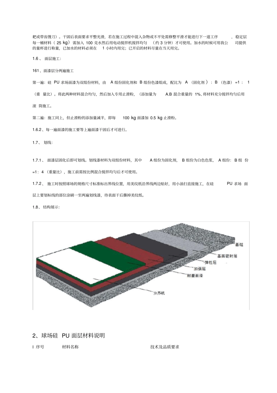硅PU篮球场面层施工方案_第3页