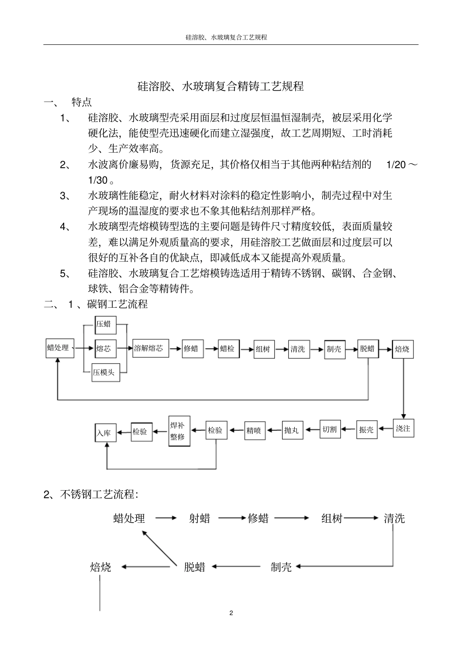 硅溶胶、水玻璃复合工艺规程陈重点讲义资料_第2页