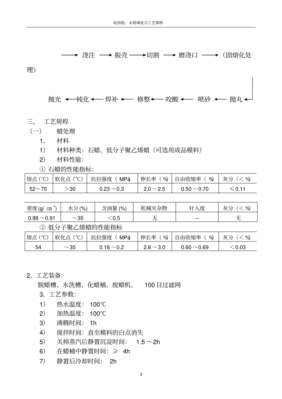 硅溶胶、水玻璃复合工艺规程陈资料_第3页