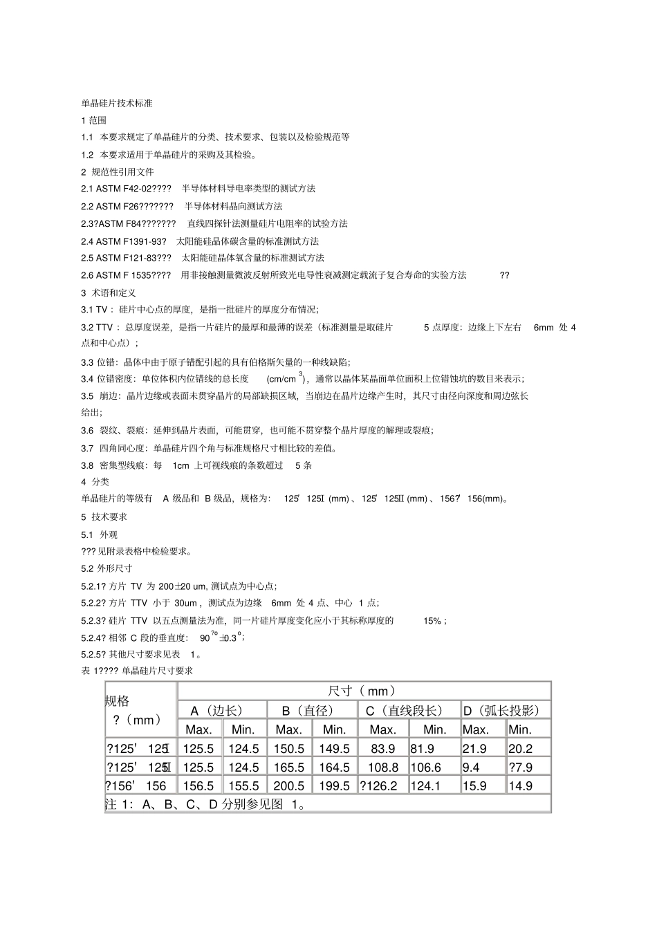 硅片技术标准_第1页
