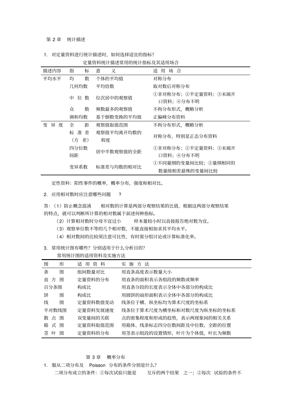 硕士医学统计学知识点总结汇总_第1页