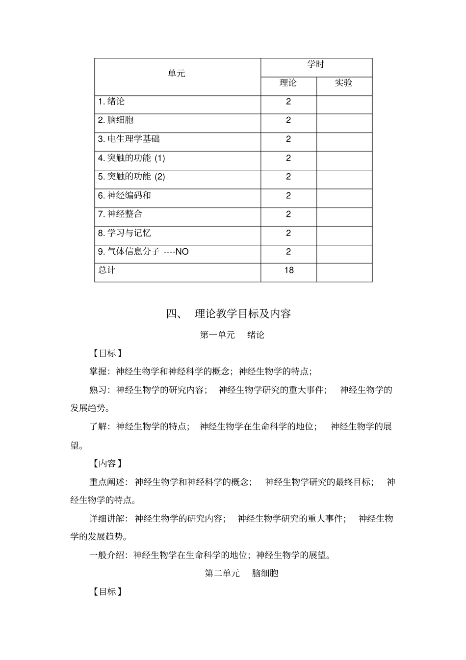 硕士的研究生神经生物学教学大纲_第3页