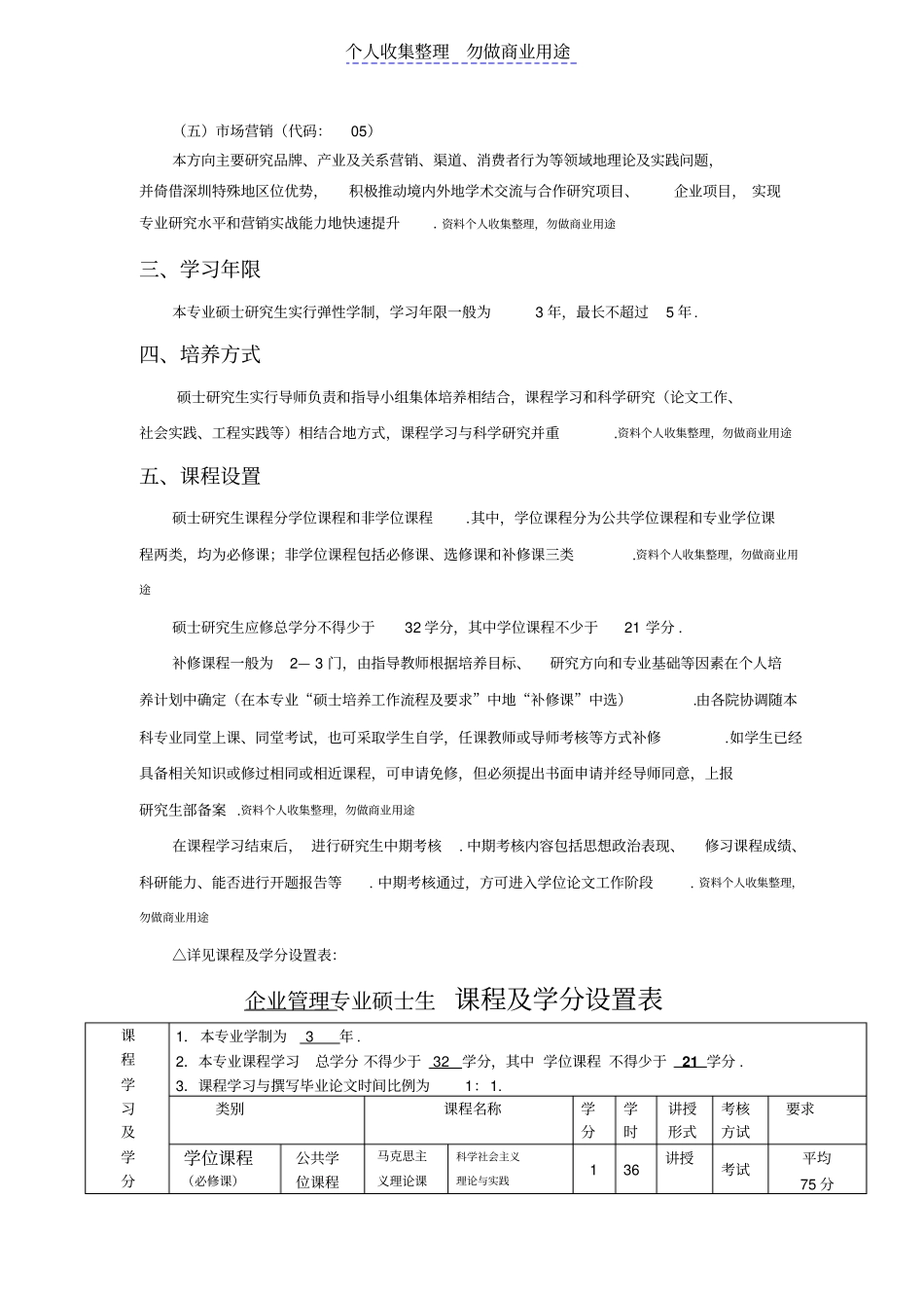 硕士管理专业培养方案_第2页