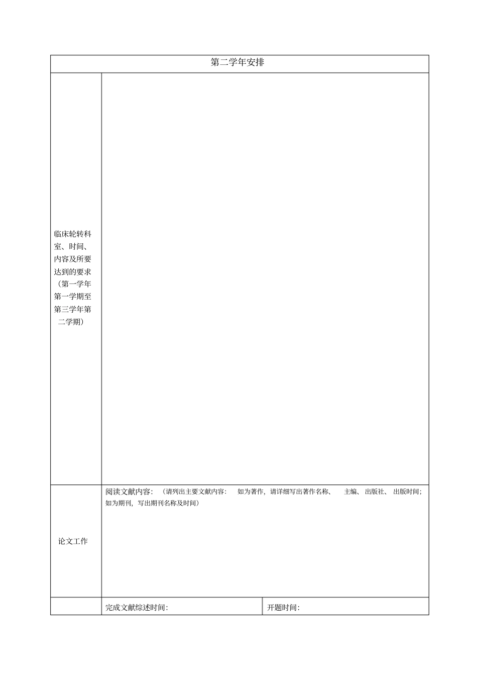 硕士规培生正文_第3页