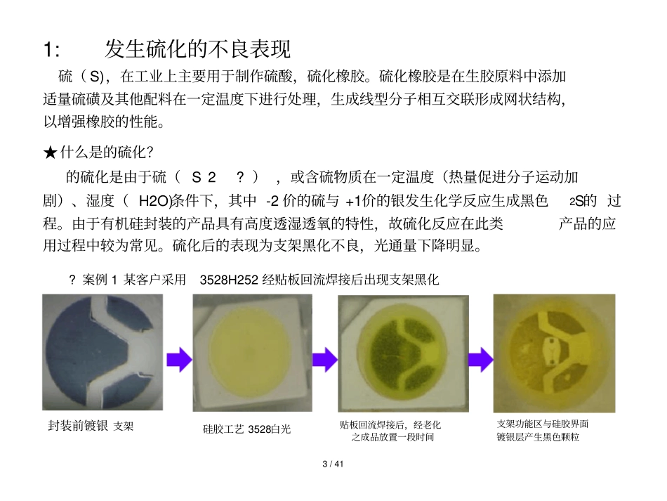 硫化LED防硫化培训教材_第3页