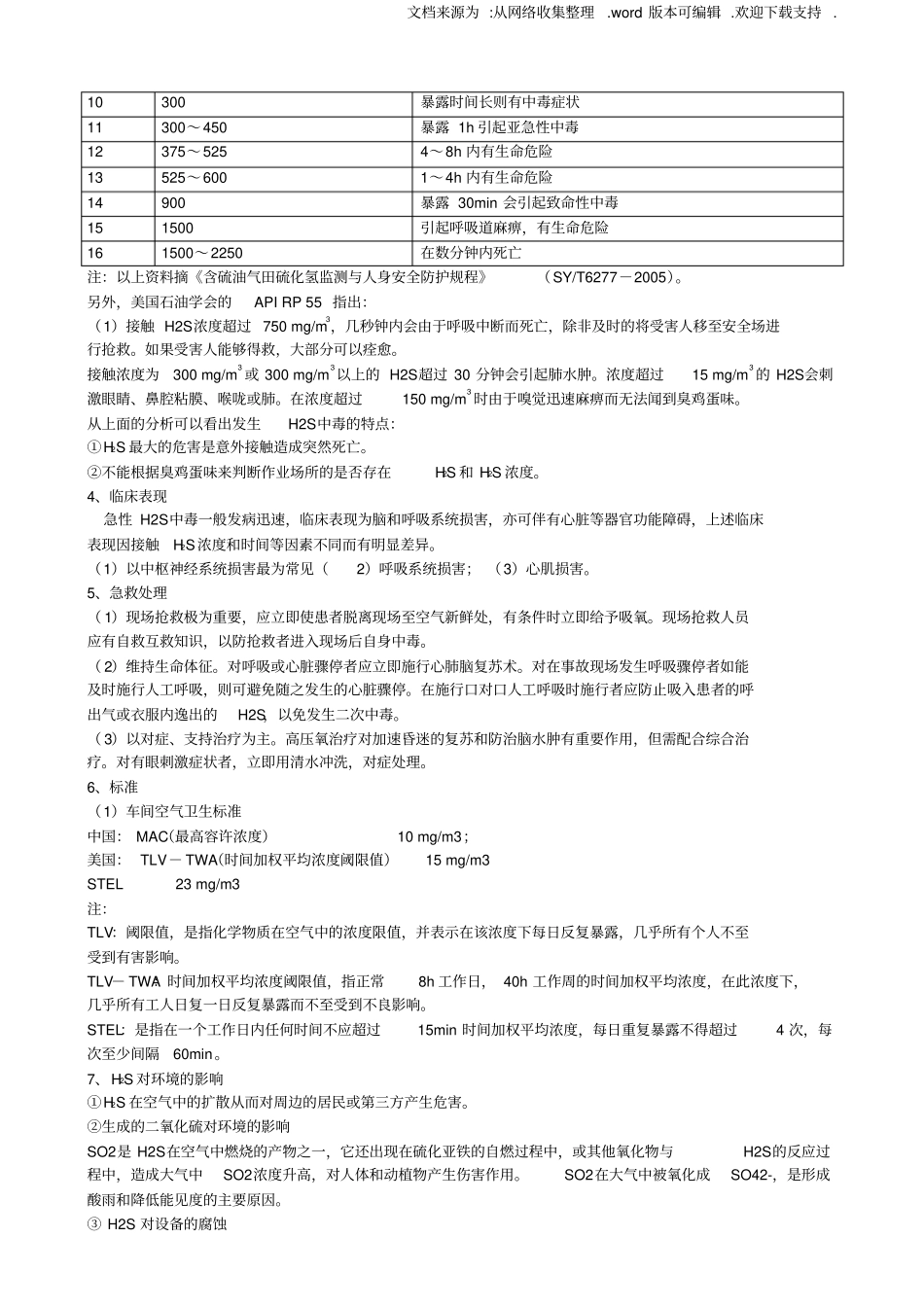 硫化氢专项安全知识培训_第2页