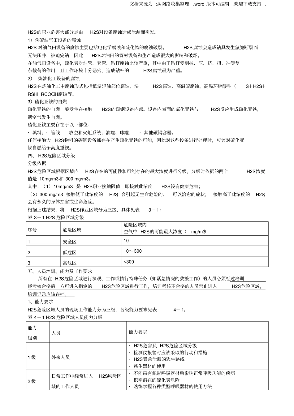 硫化氢专项安全知识培训_第3页