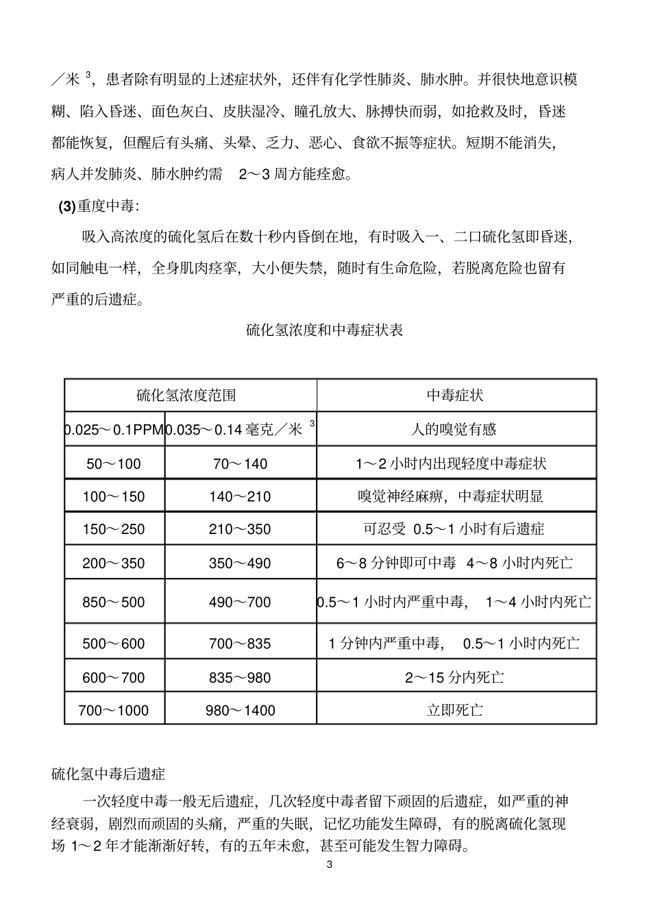 硫化氢气体危害_第3页