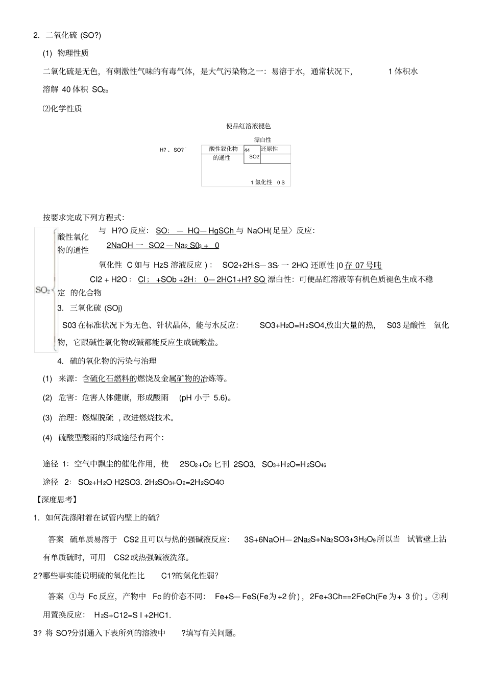 硫及其氧化物的性质_第2页