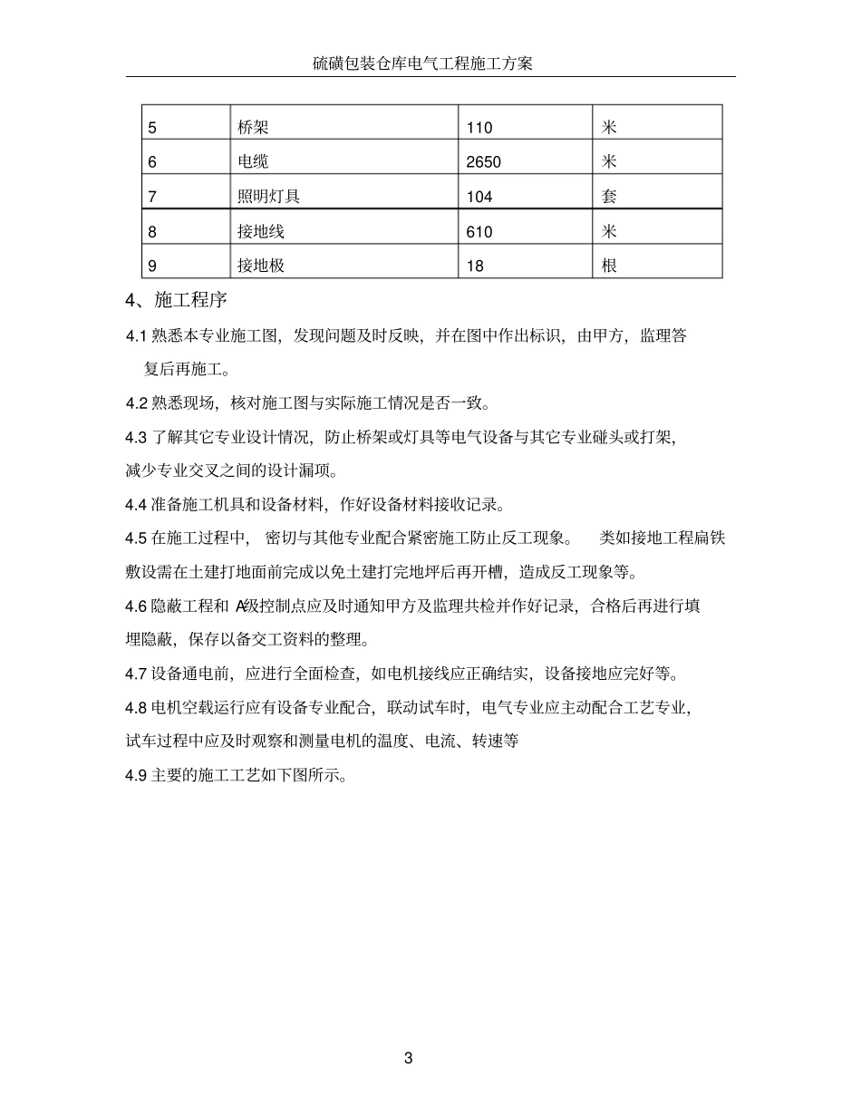 硫磺包装仓库电气施工方案资料_第3页