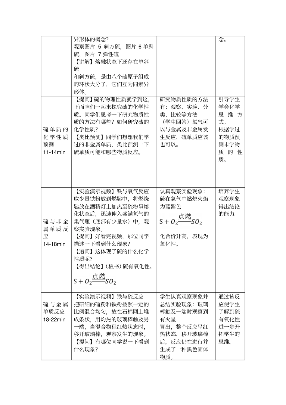 硫的转化教学设计_第3页