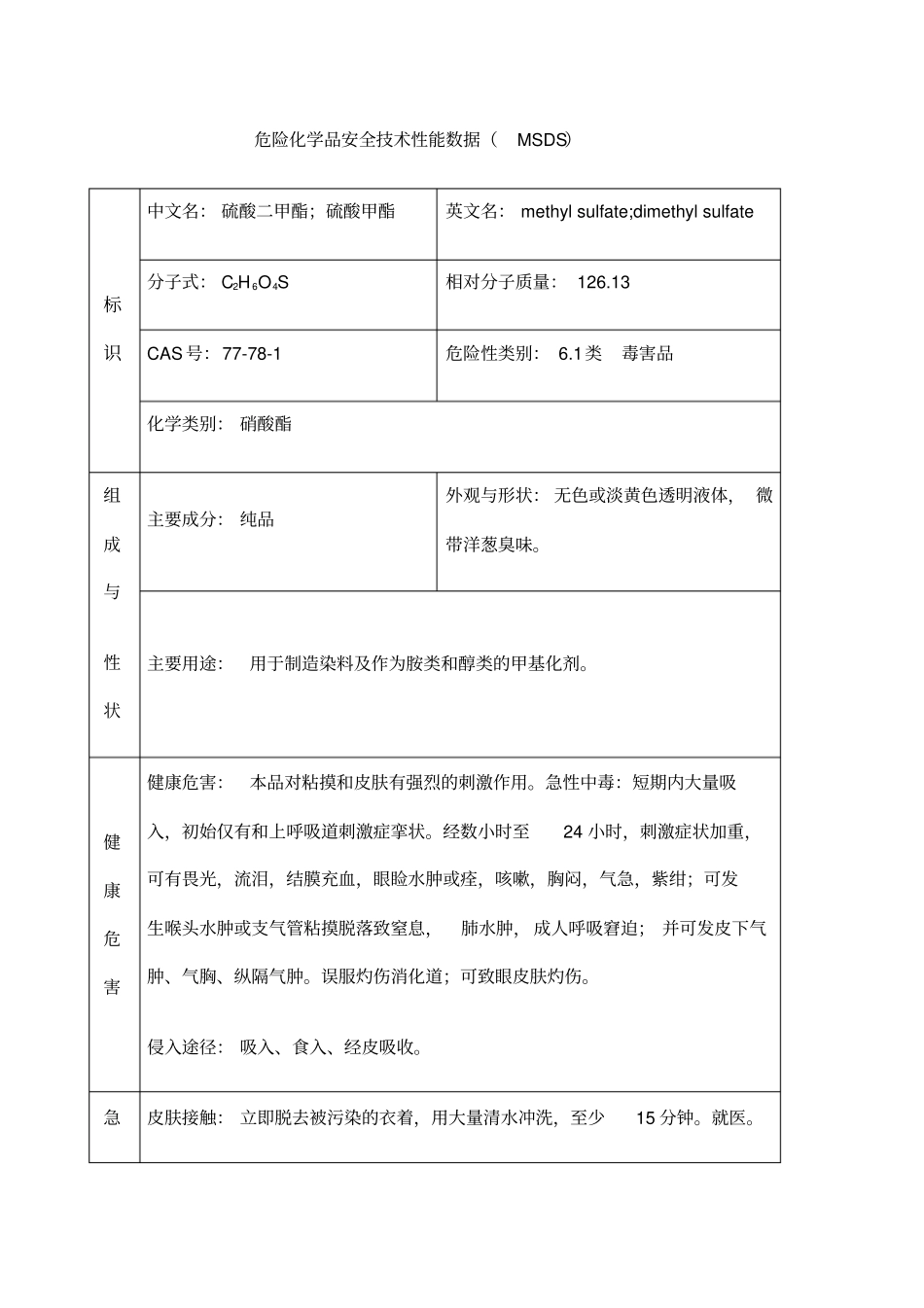 硫酸二甲酯msds_第1页