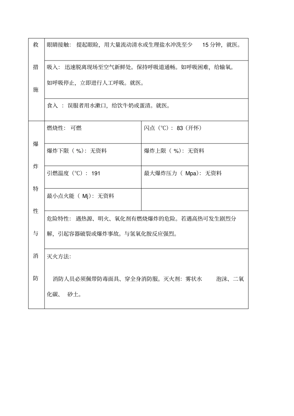 硫酸二甲酯msds_第2页