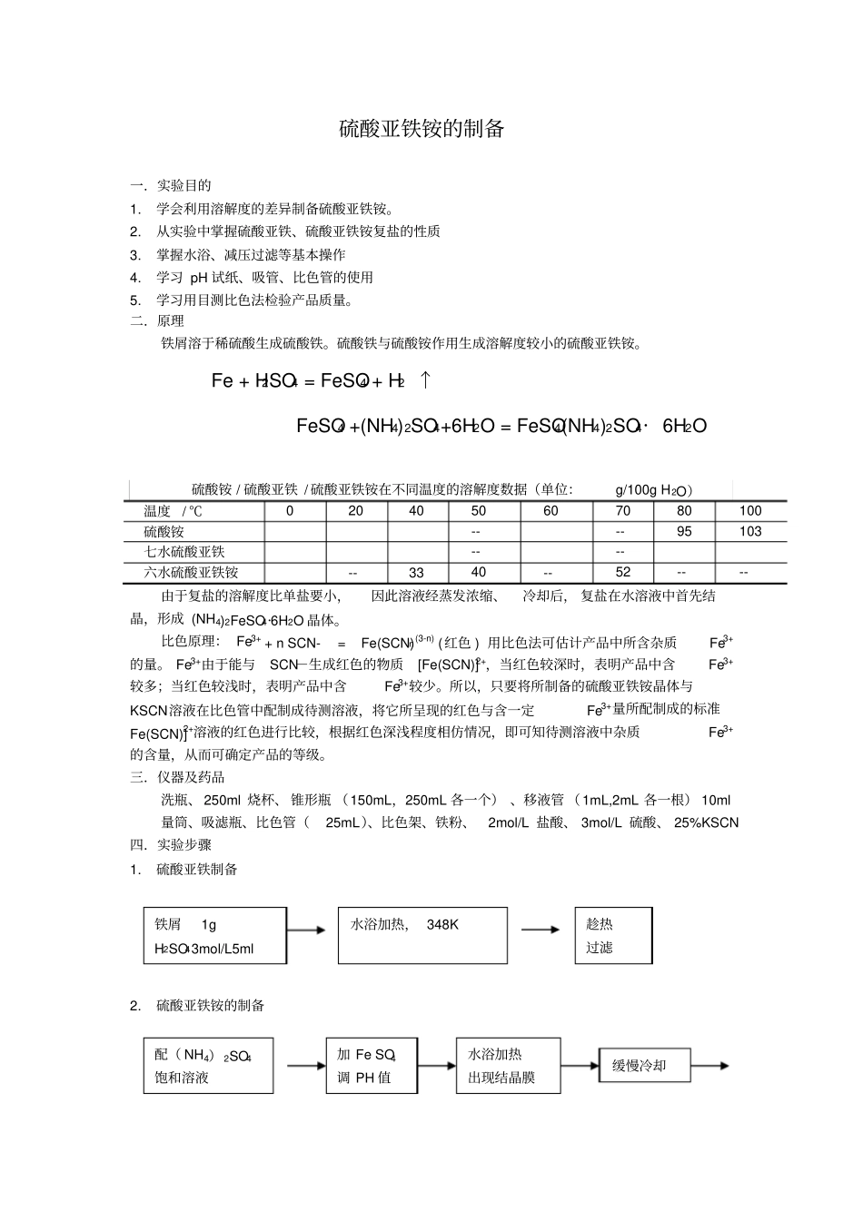 硫酸亚铁铵的制备试验报告_第2页