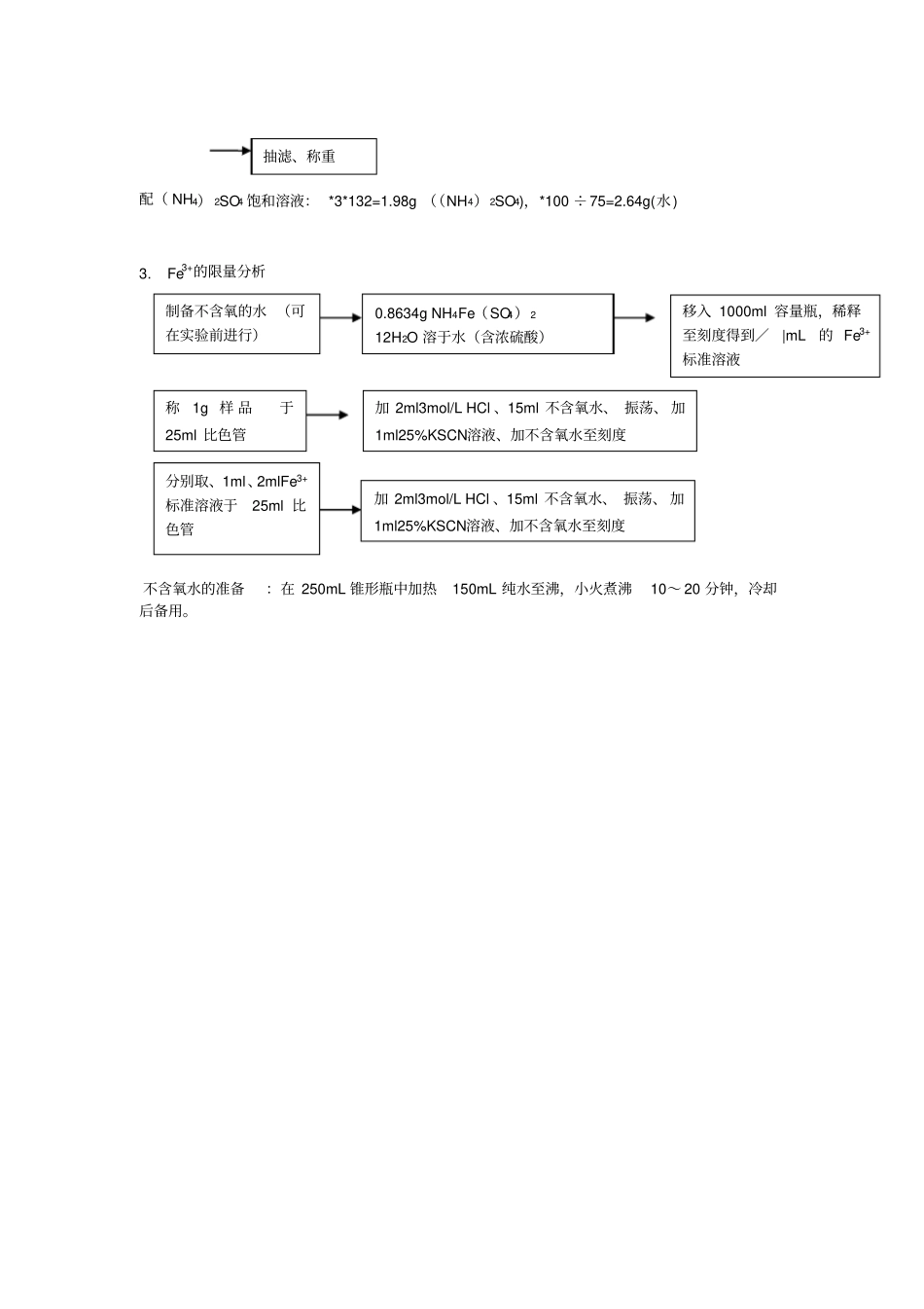 硫酸亚铁铵的制备试验报告_第3页