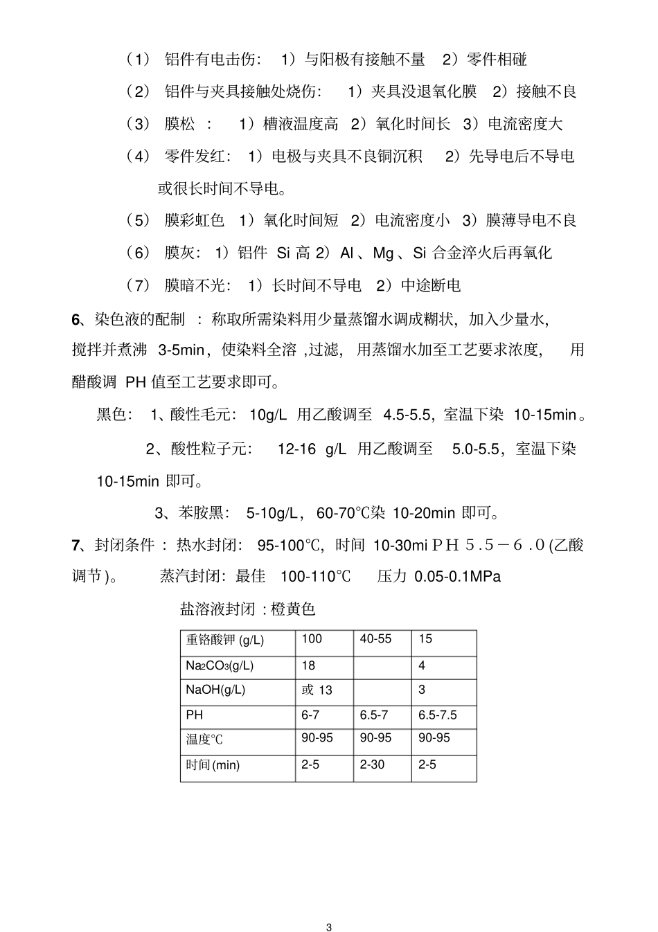 硫酸参考资料阳极氧化_第3页