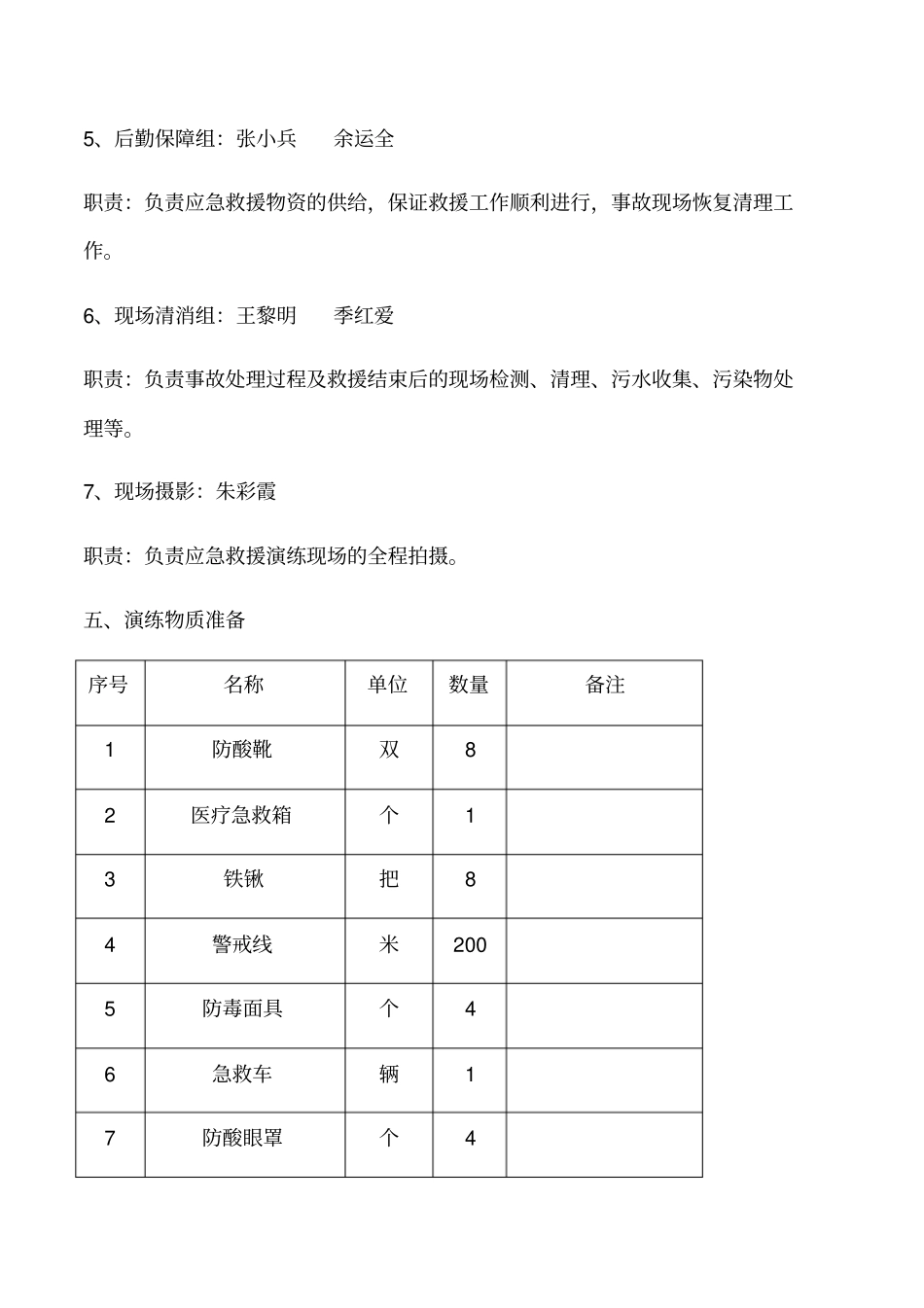 硫酸泄漏安全、环保综合应急演练预案_第3页