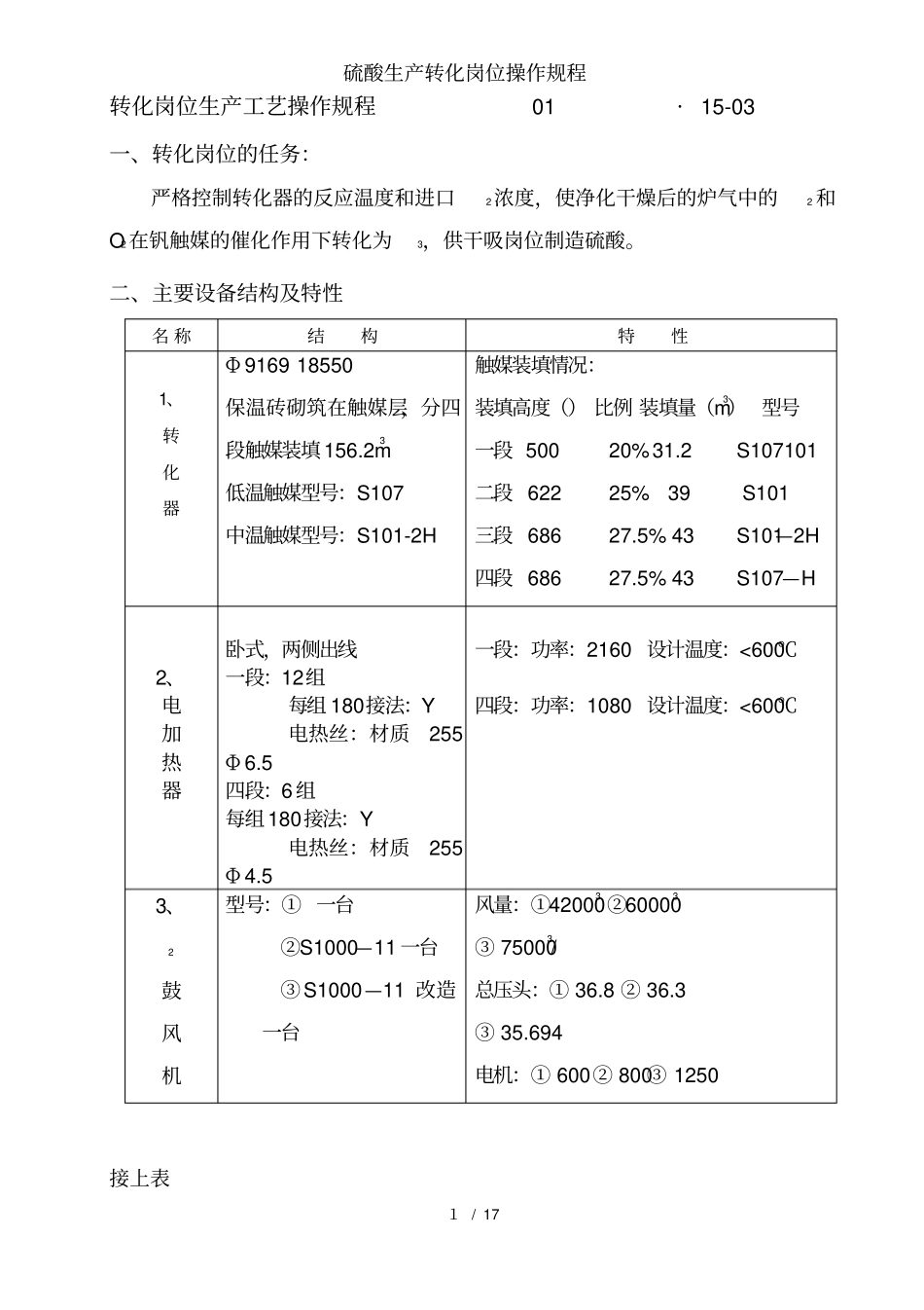硫酸生产转化岗位操作规程_第2页