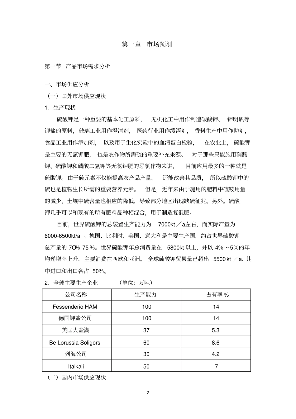 硫酸钾生产项目可研报告_第2页