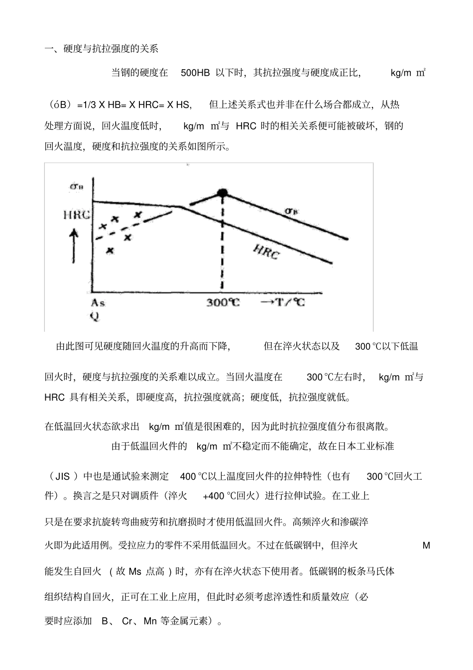 硬度与抗拉强度的关系对照表_第1页