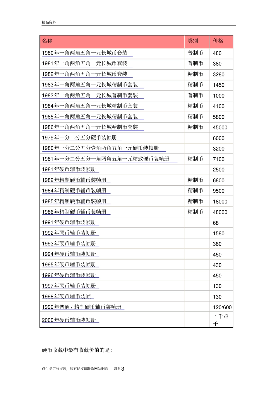 硬币收藏价格表知识分享_第3页