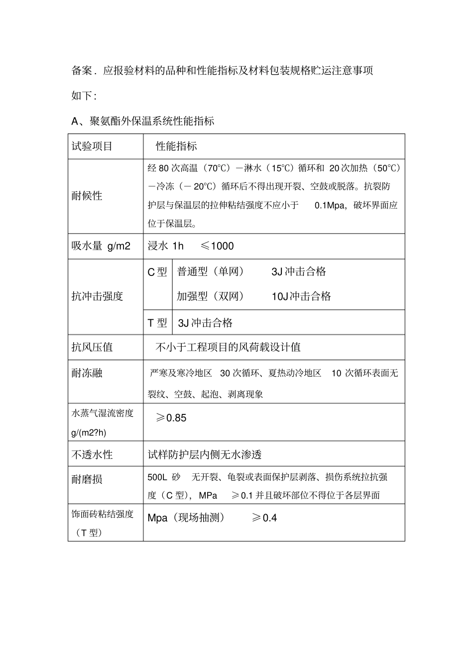 硬泡聚氨酯喷涂外墙外保温施工方案_第3页