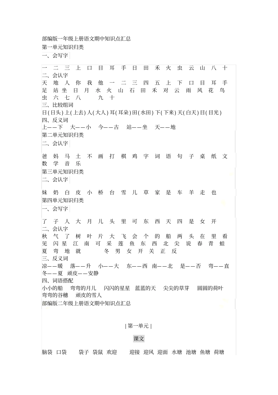 硬笔书法课程安排_第2页