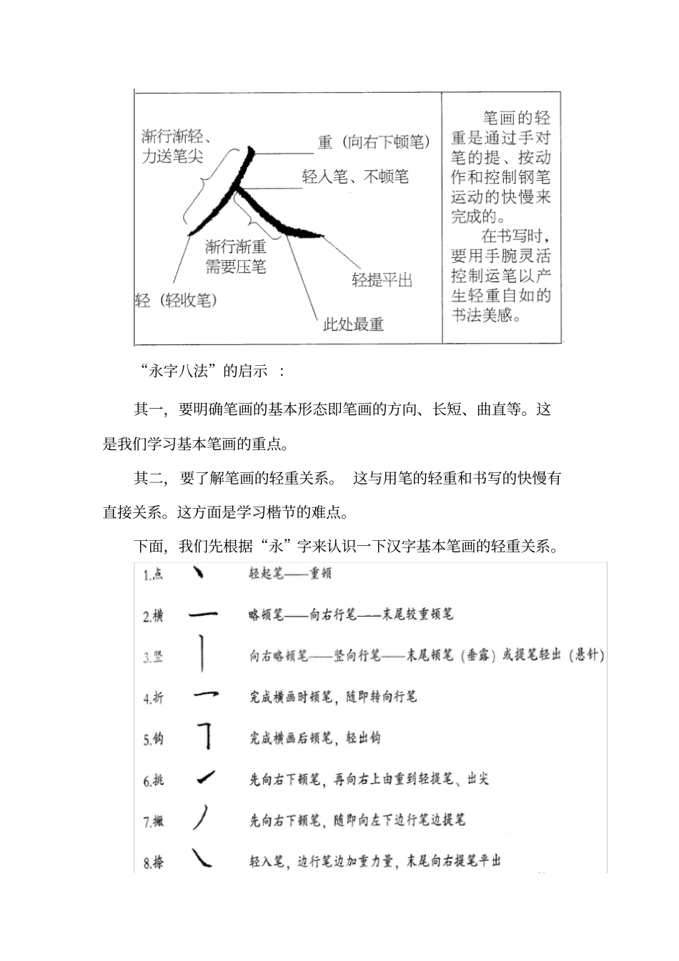 硬笔楷书规范教程_第2页