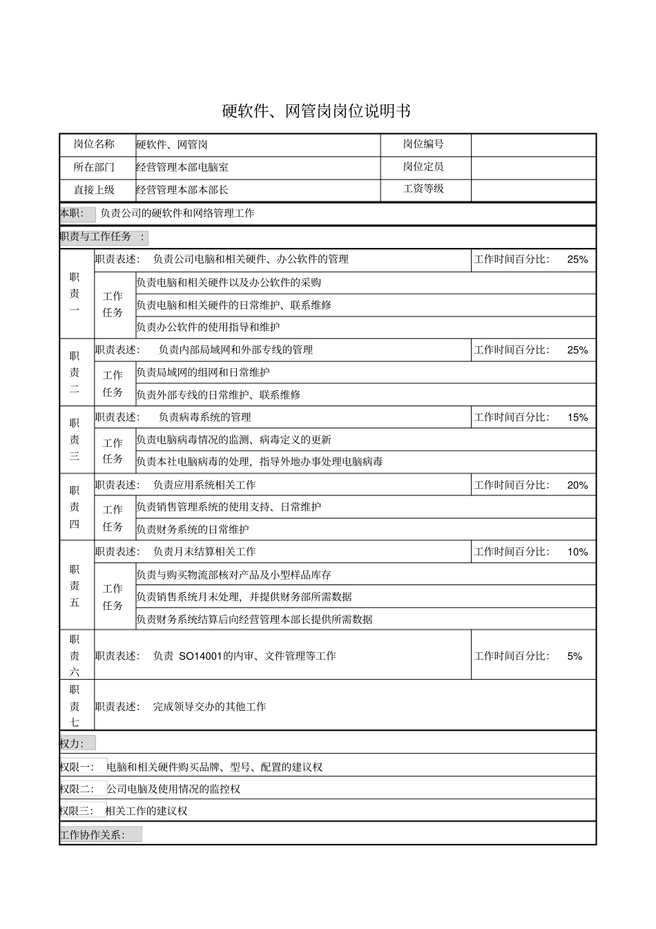 硬软件、网管岗岗位说明书_第1页