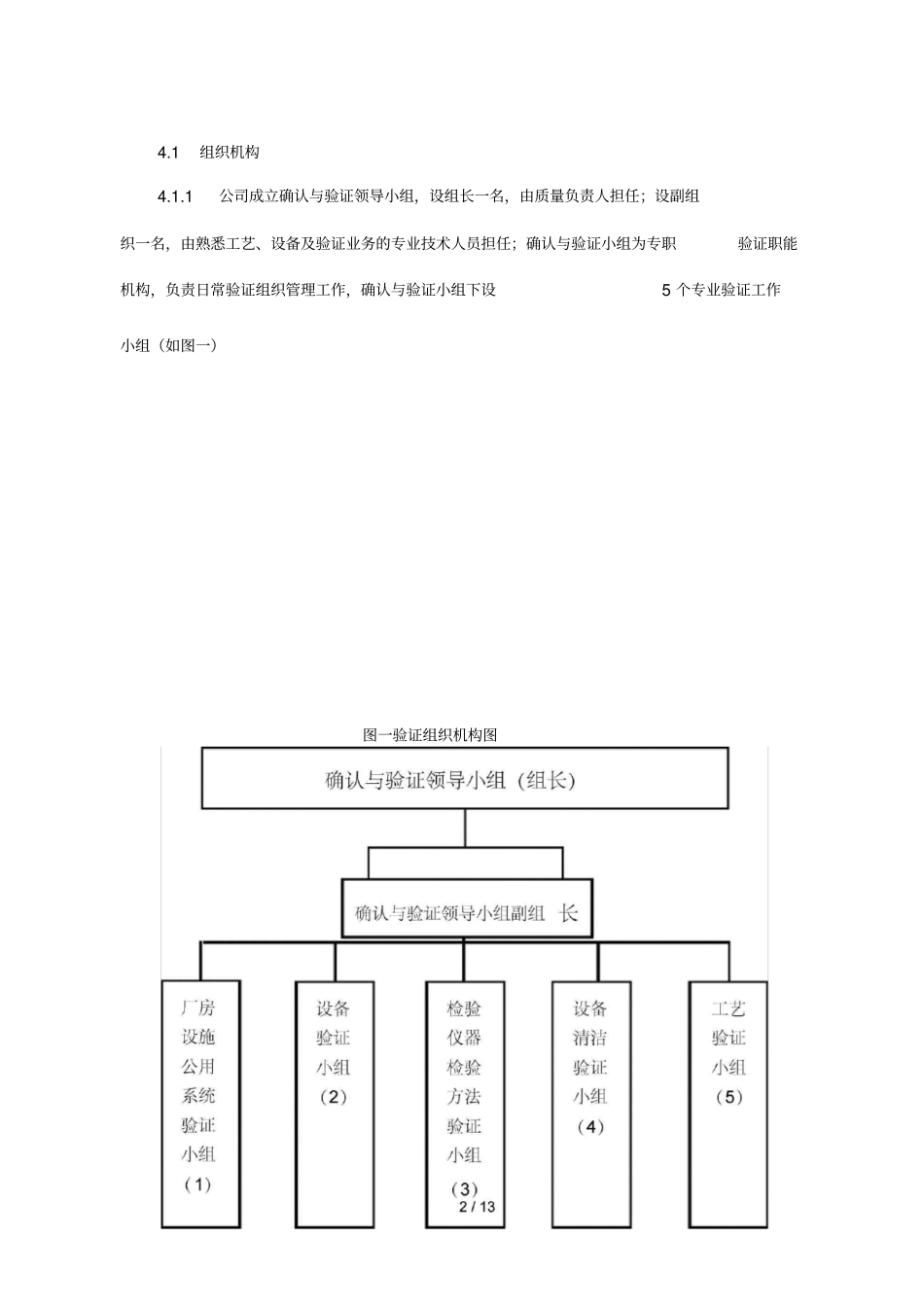 确认与验证管理规程_第2页
