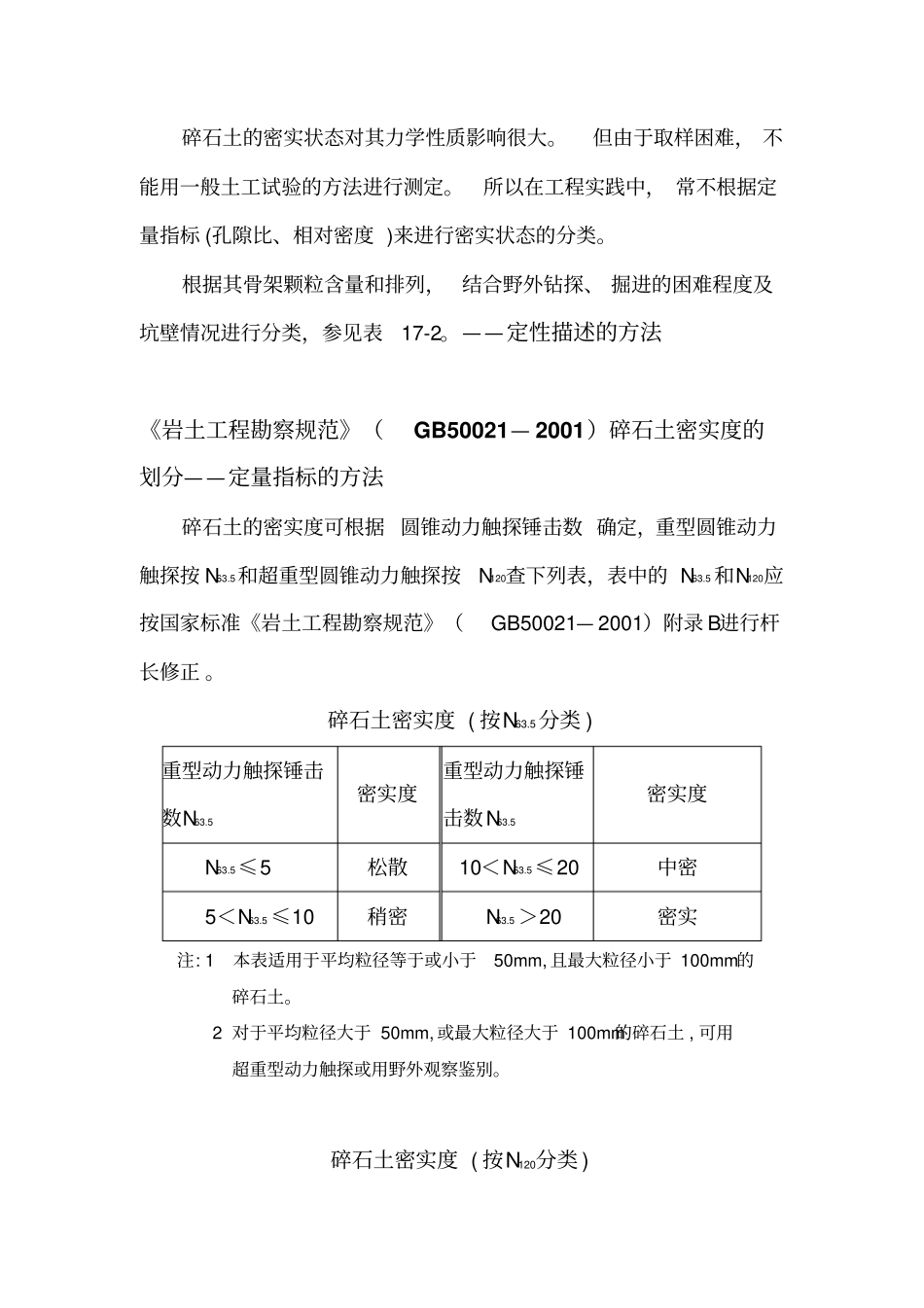 碎石土地基的岩土工程评价_第2页