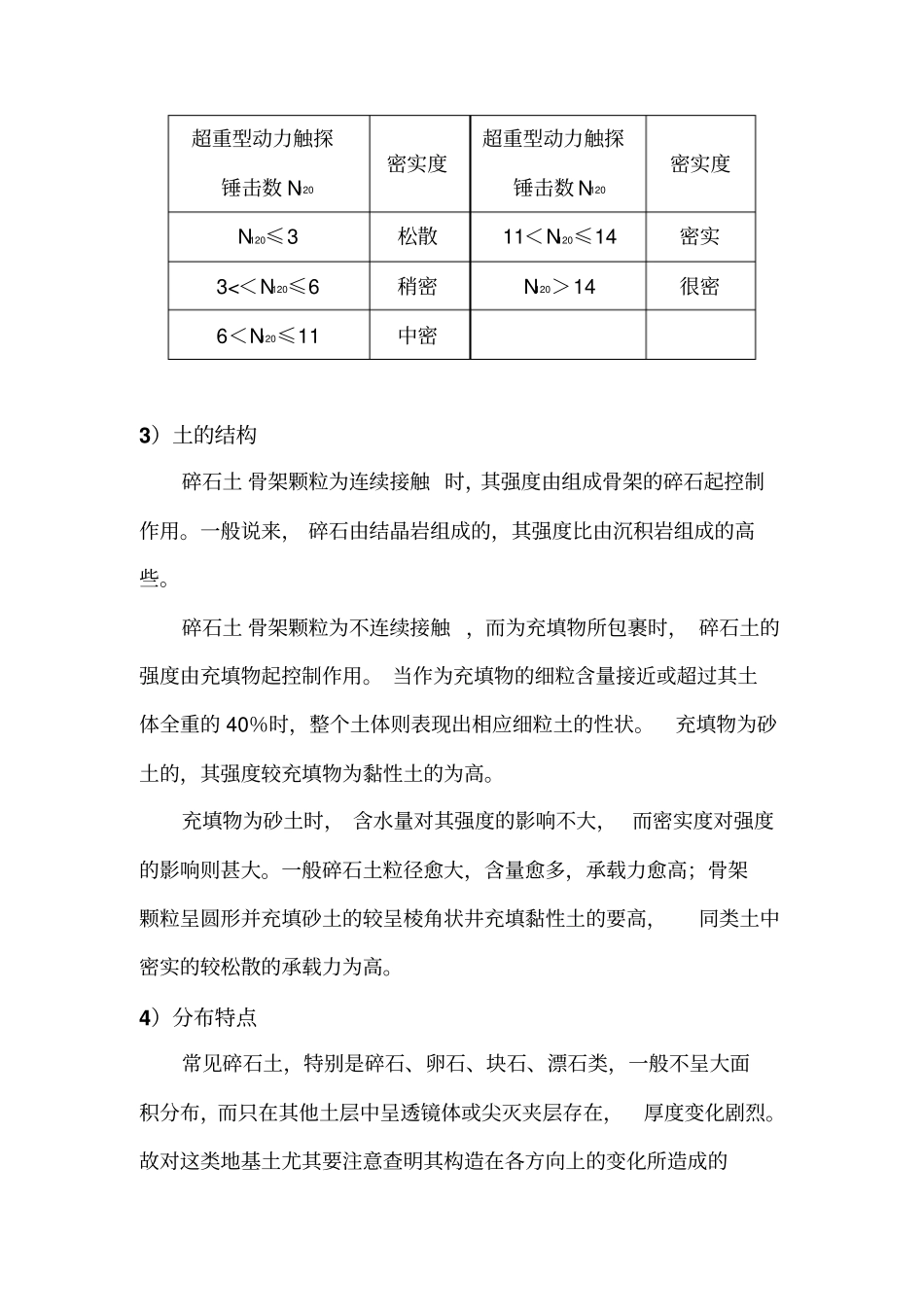 碎石土地基的岩土工程评价_第3页