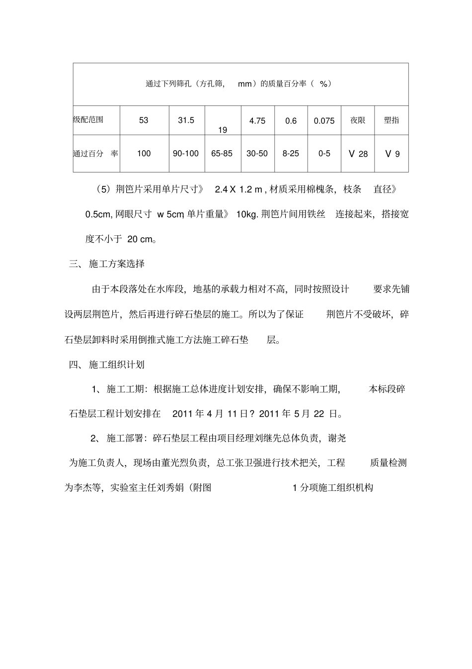 碎石垫层施工方案_第3页