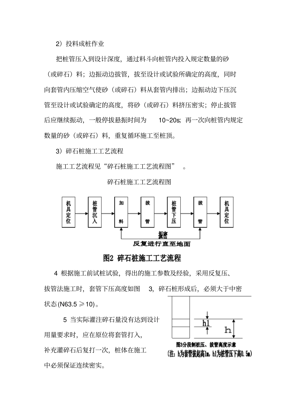 碎石桩施工方案-_第3页