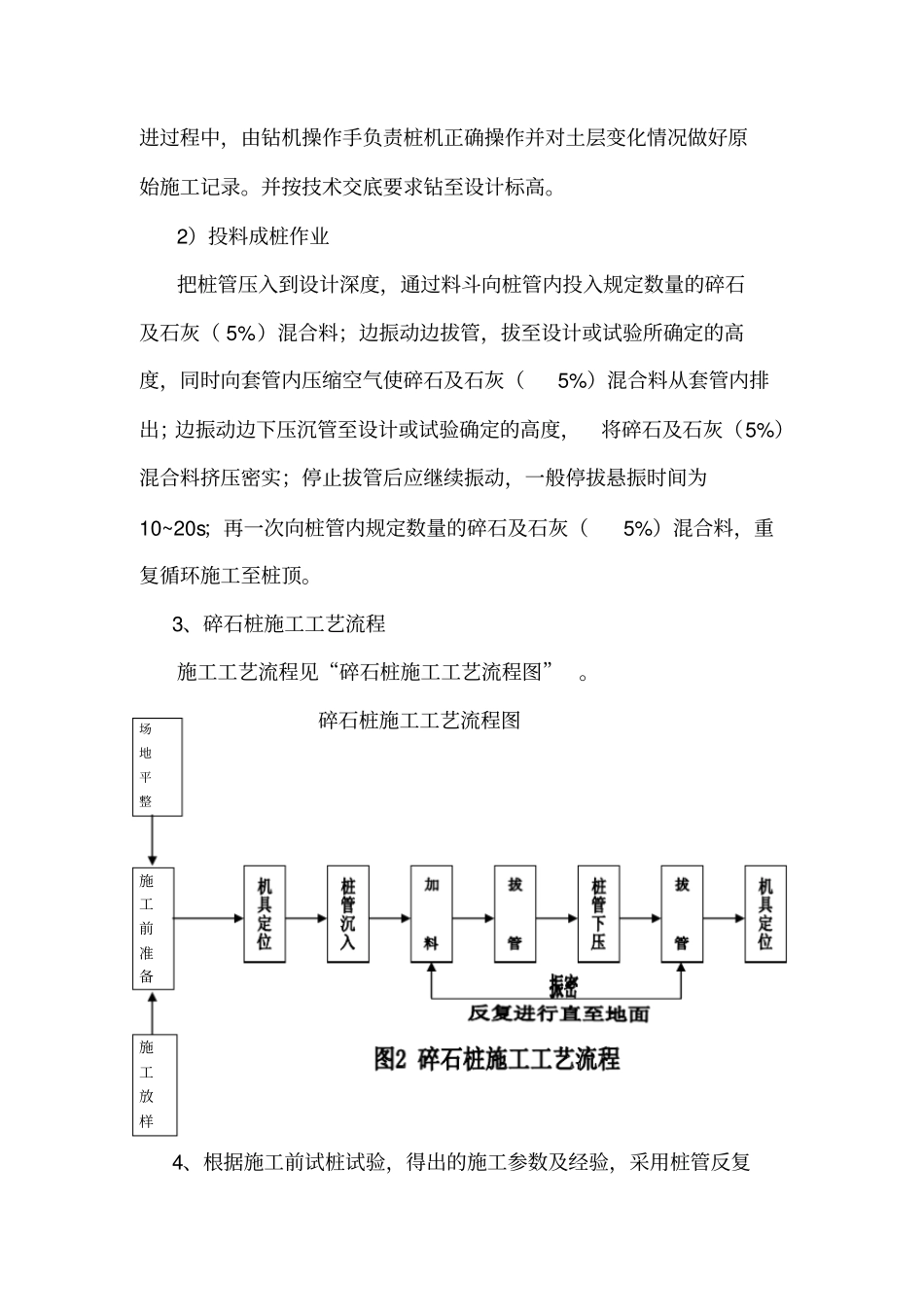 碎石桩施工方案1_第3页