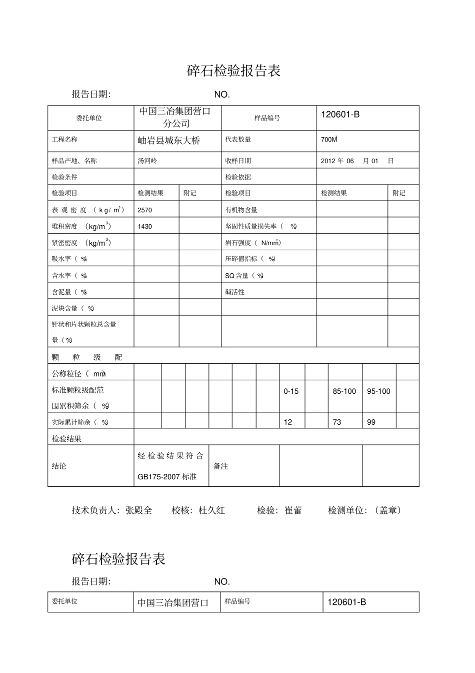碎石检验报告表_第1页