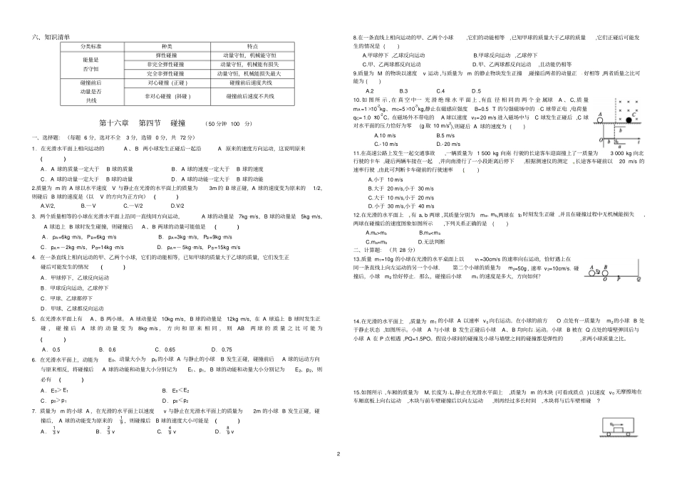 碰撞导学案及训练题_第2页