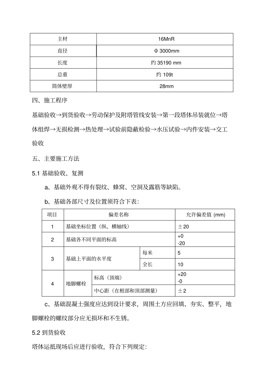 碱洗塔施工方案_第2页