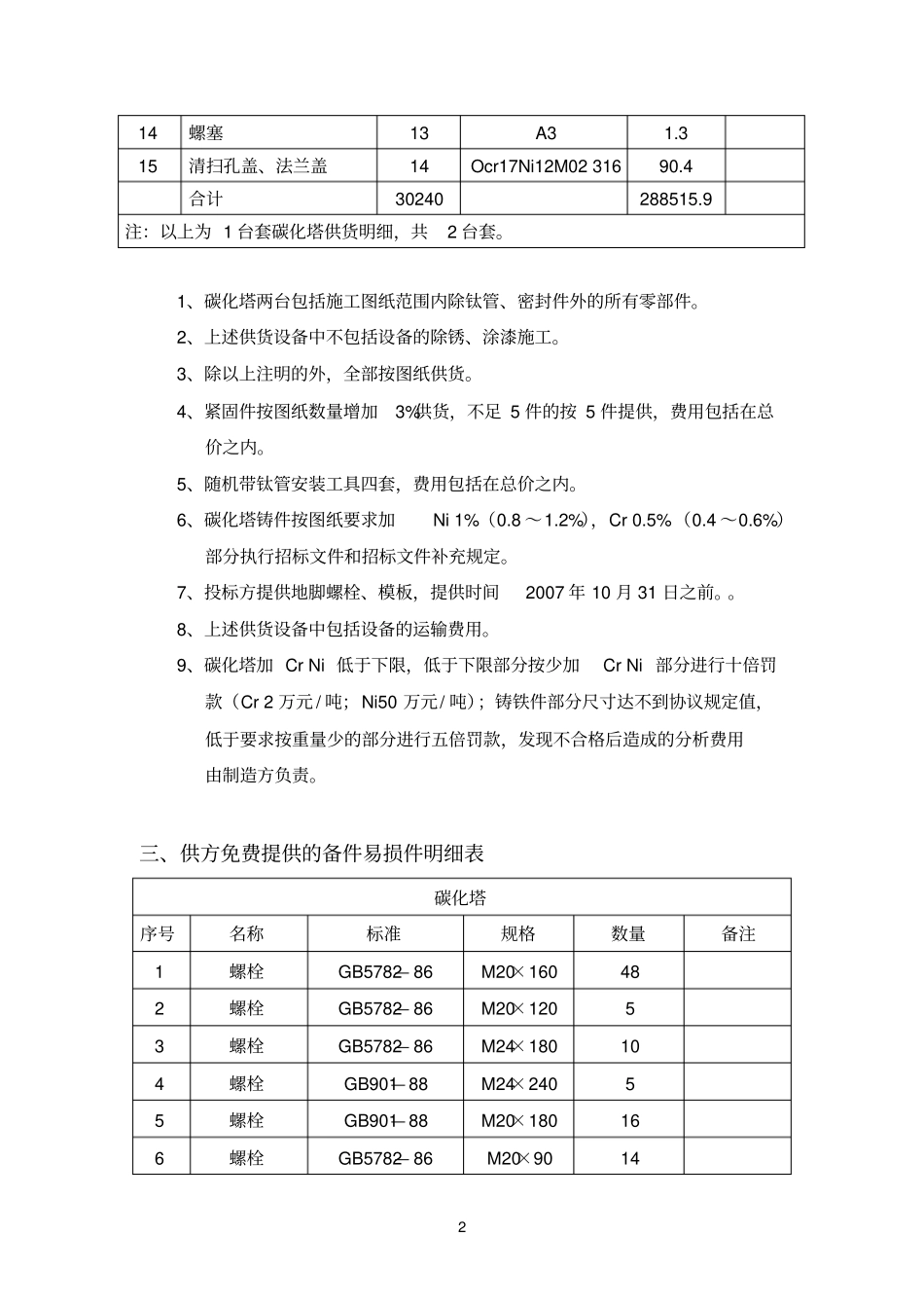 碳化塔招标技术协议宏基_第2页