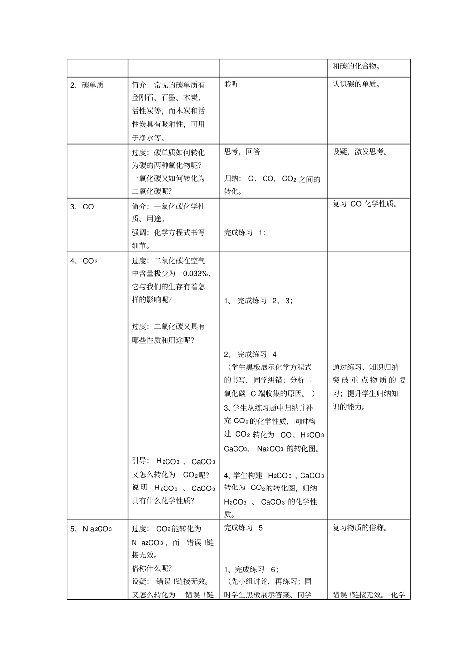 碳和碳的化合物专题复习教学设计_第2页