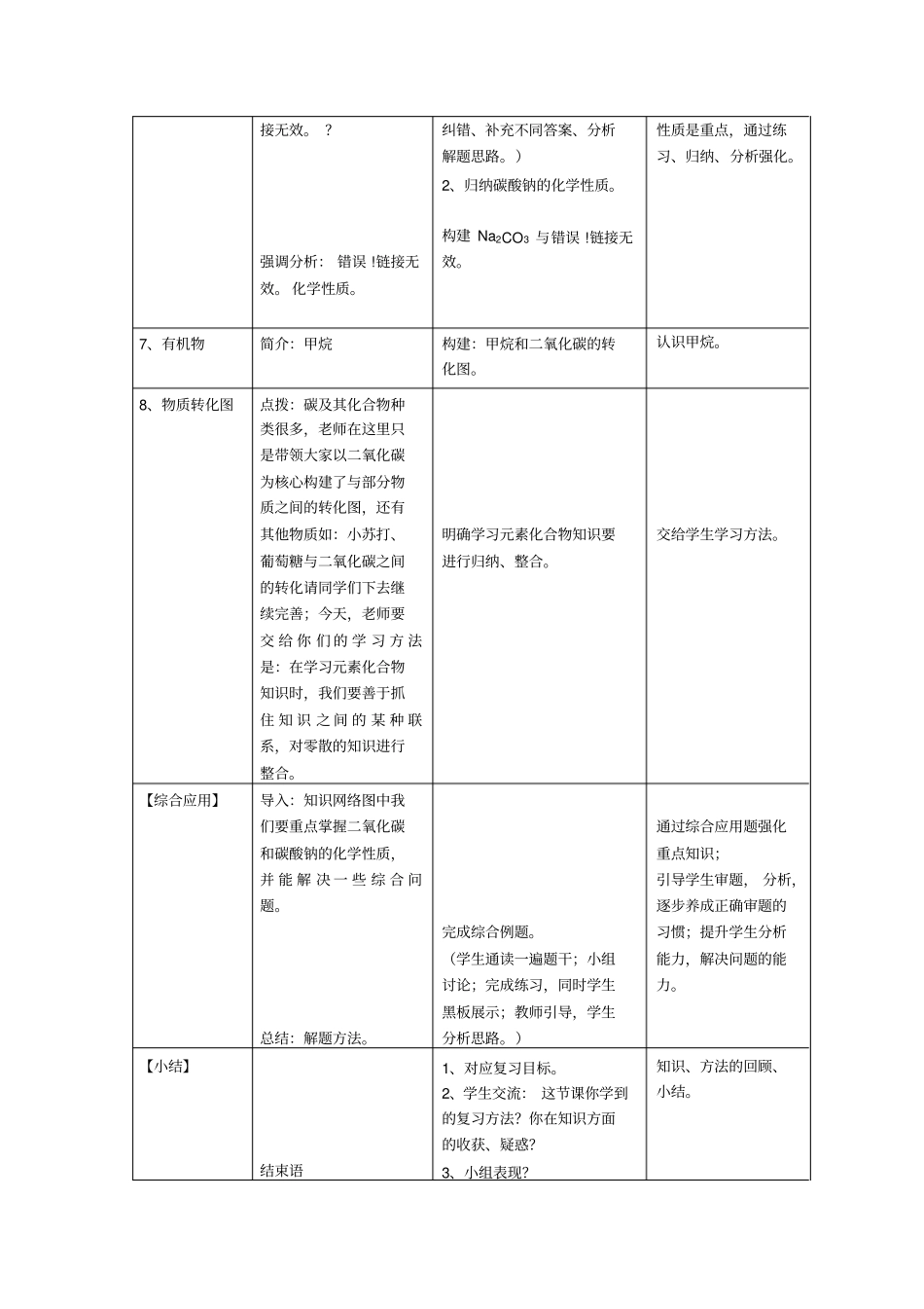 碳和碳的化合物专题复习教学设计_第3页