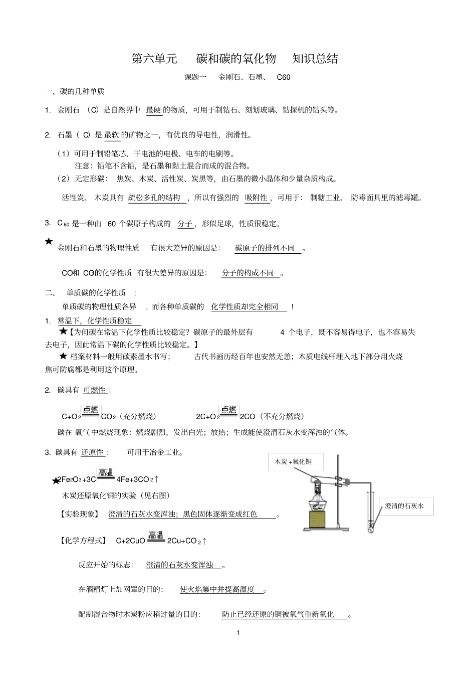 碳和碳的氧化物知识点总结_第1页