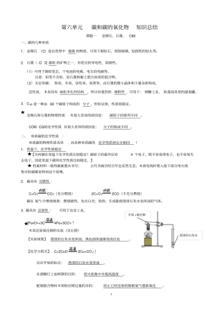 碳和碳的氧化物知识点总结
