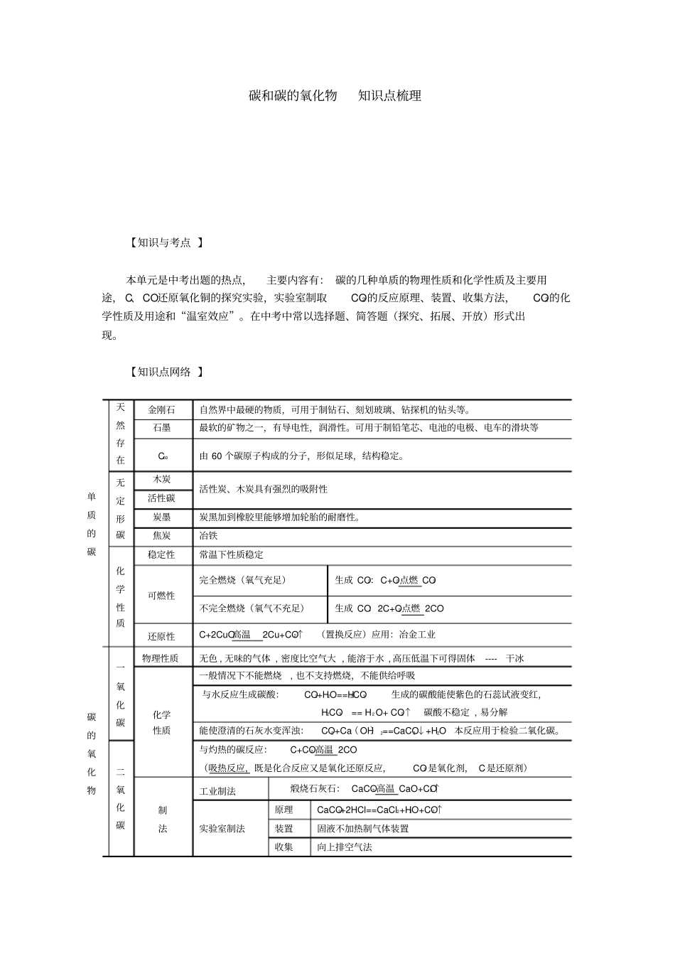 碳和碳的氧化物知识点梳理_第1页