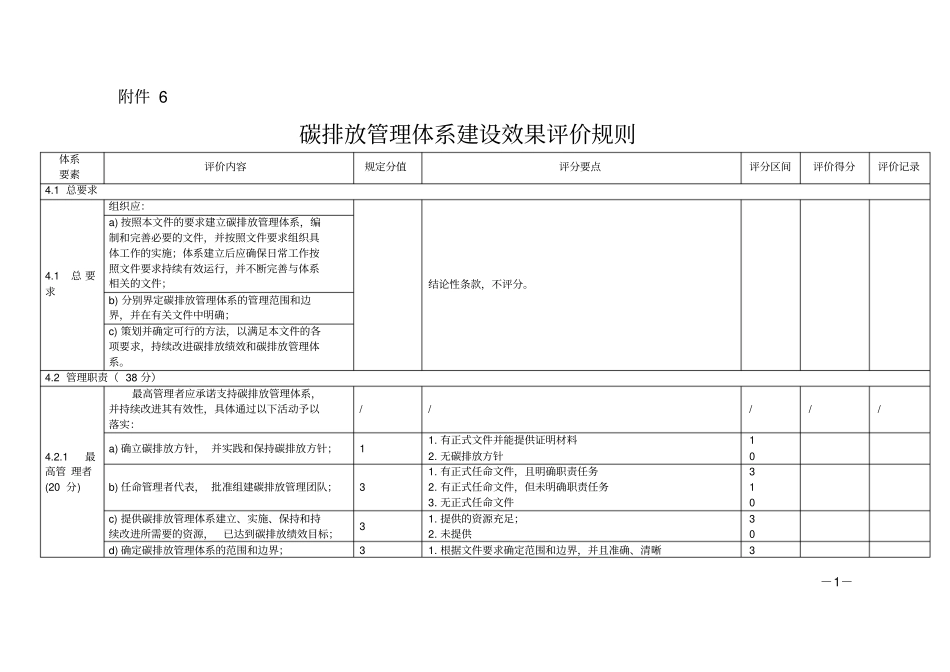 碳排放管理体系建设效果评价规则_第1页